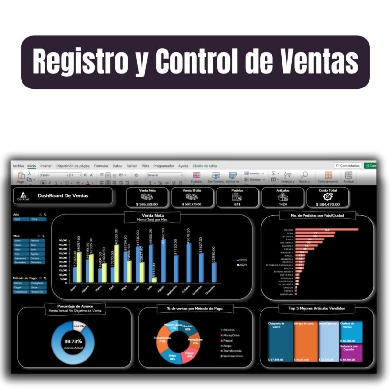 Registro y Control de Ventas.